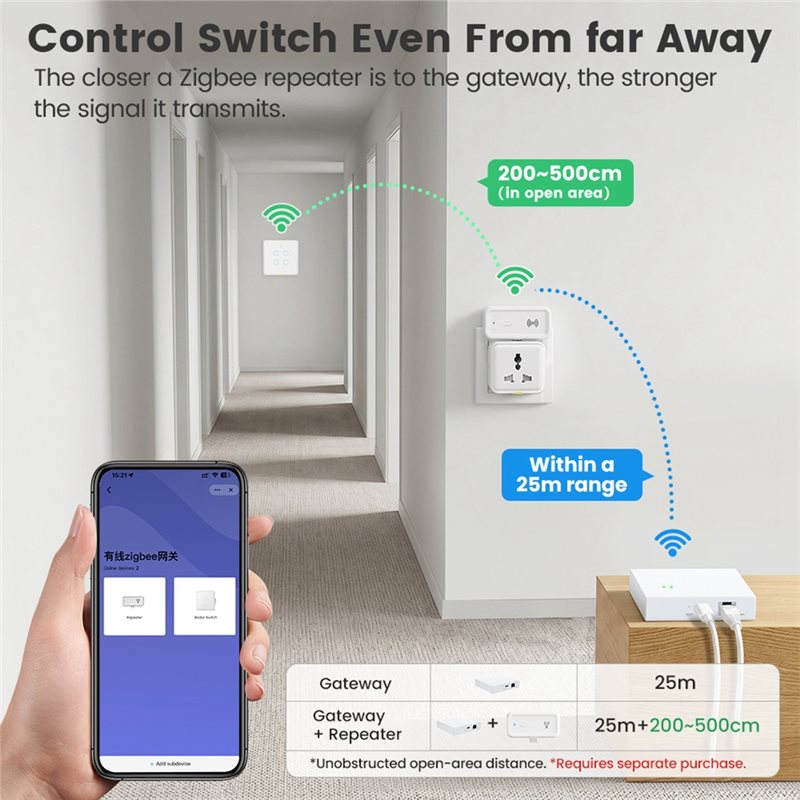 Smart Home Hub Device - Textura delicada - Hub de Conexão