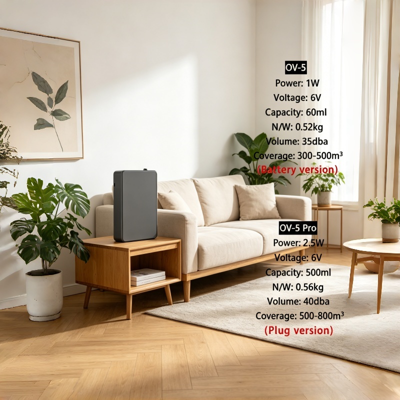 Smart Home Fragrance Diffuser - Difusor de Aroma Inteligente Montado na