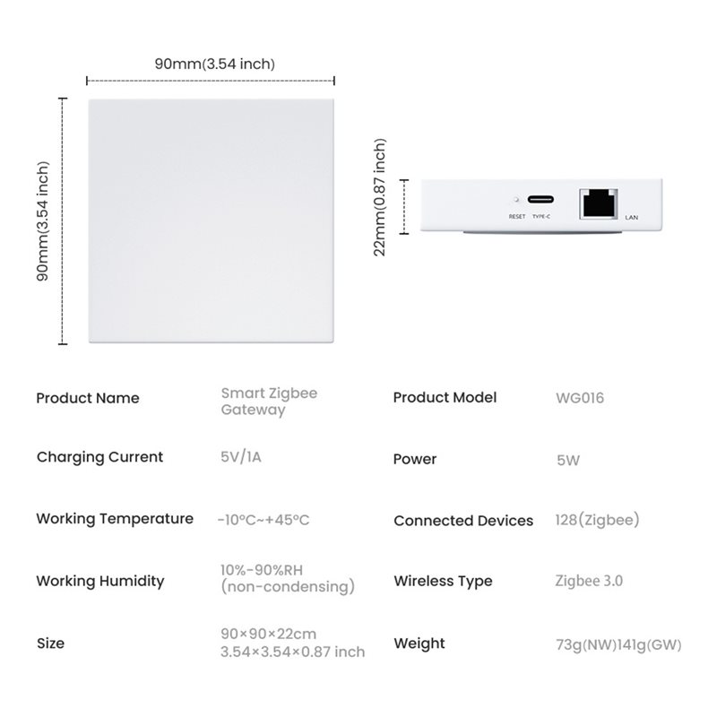 Textura delicada - Hub de Cone - Smart Home Hub Device avaliação e preço