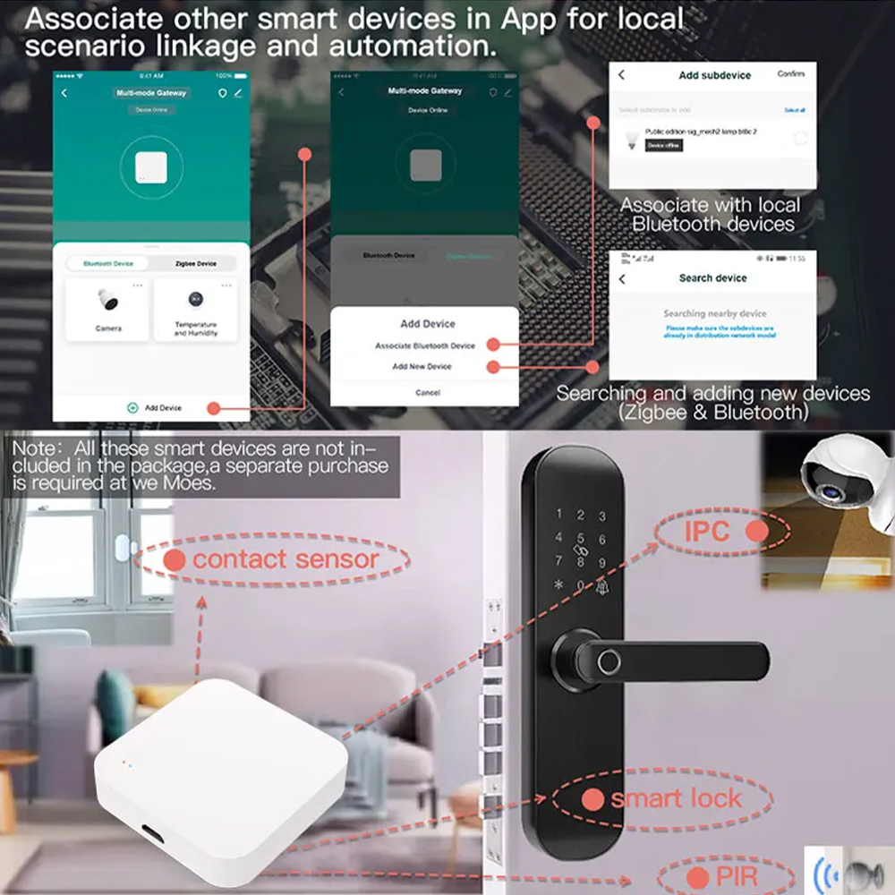 Tuya zigbee bluetooth multi-mo - Smart Home Registration avaliação e preço