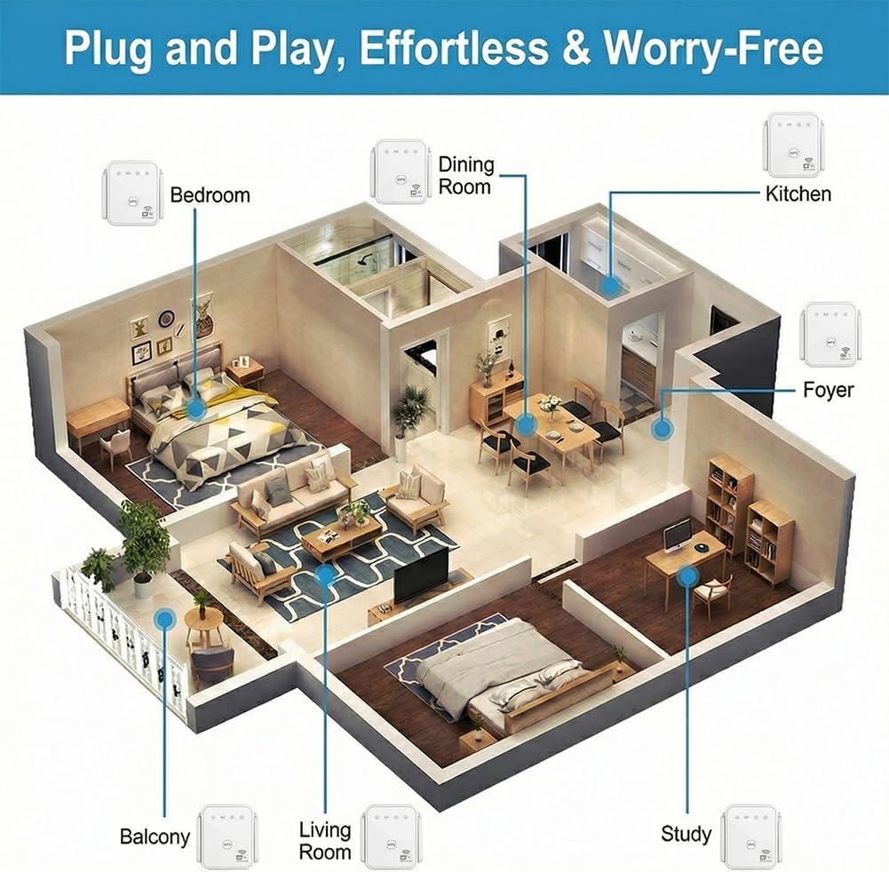 Novo Repetidor WiFi 2026 300Mb - Smart Home Network avaliação e preço