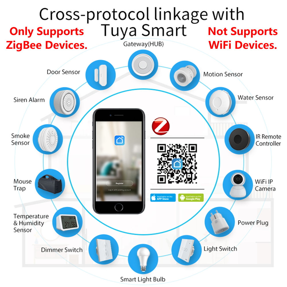 ZigBee App Hub de controle rem - Smart Home Registration avaliação e preço