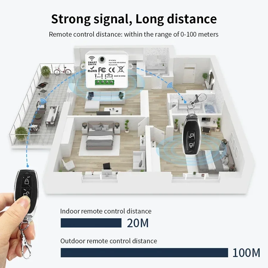 Interruptor de Controle Remoto - Smart Home Miniature avaliação e preço