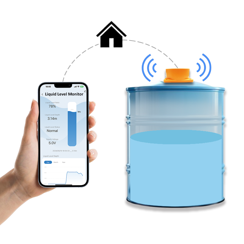Sensor de Nível de Líquido Ult - Smart Home Water Level Sensor avaliação e preço