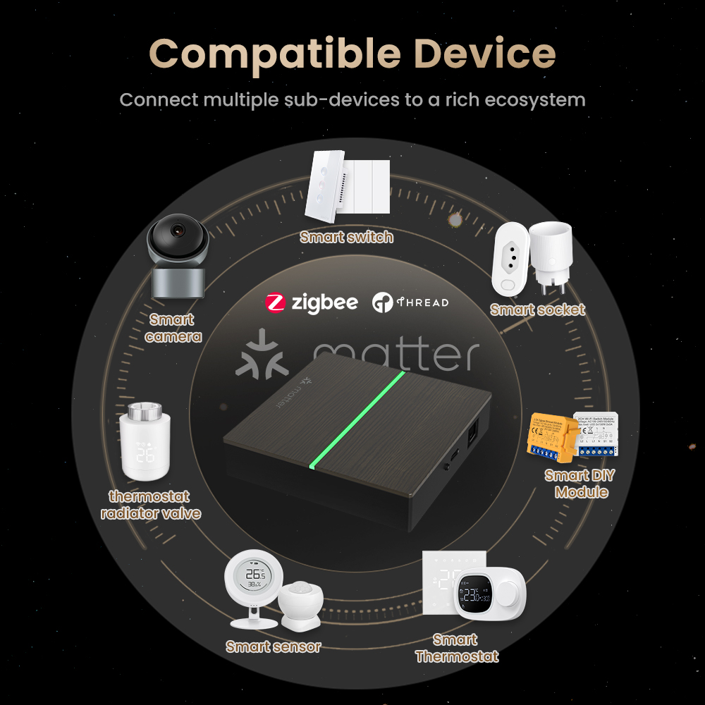 Hub Gateway Inteligente AVATTO - Smart Home Registration avaliação e preço