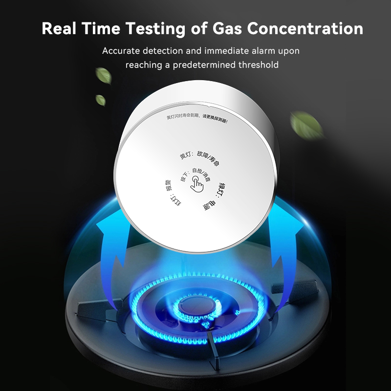 Meian zigbee detector de gás t - Smart Home Network avaliação e preço