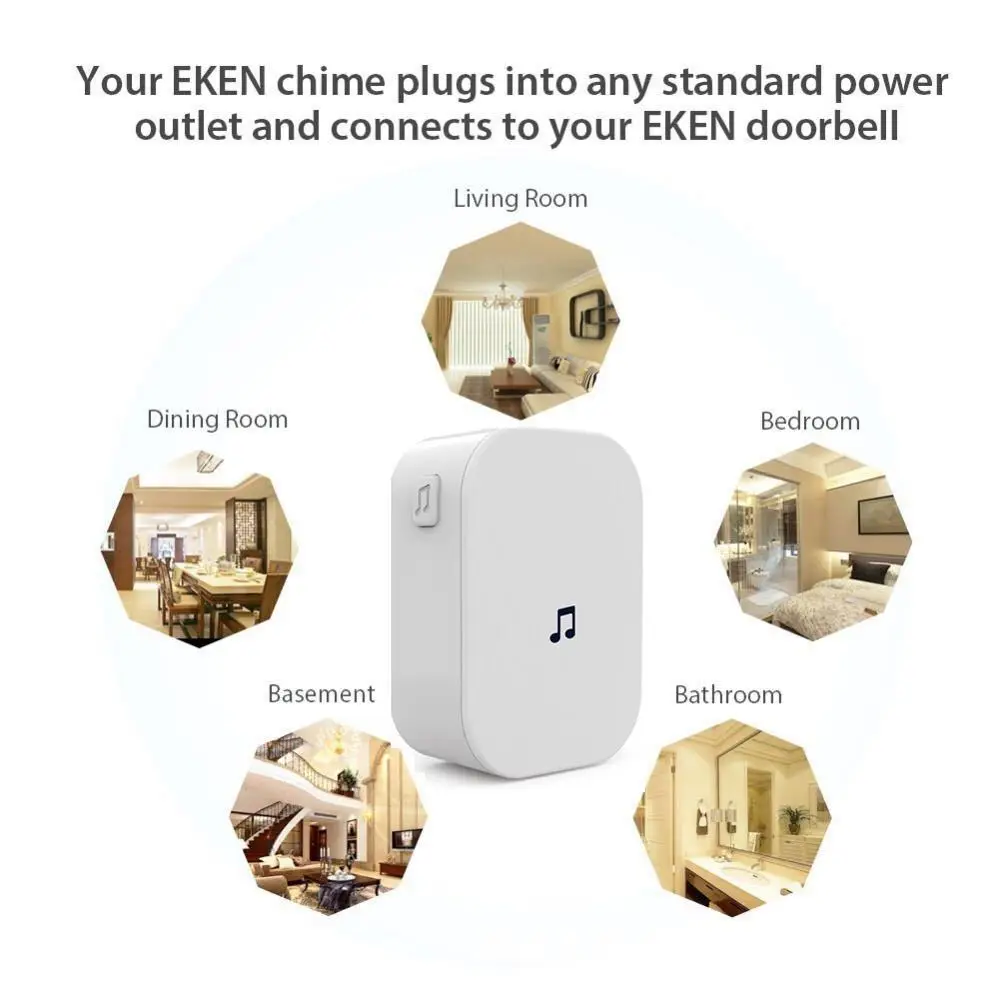 Ew ew ome ome ecuecurity 10030 - Smart Home Video Doorphone Ezviz avaliação e preço