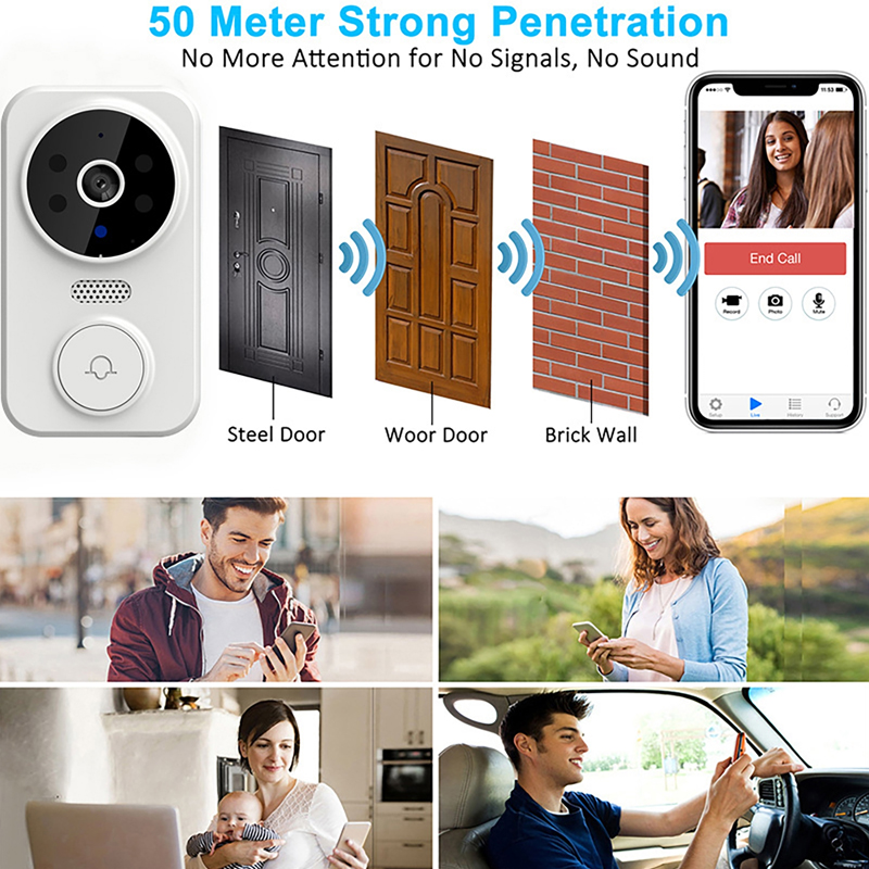 Wi fi inteligente vídeo campai - Smart Home Video Doorphone Ezviz avaliação e preço