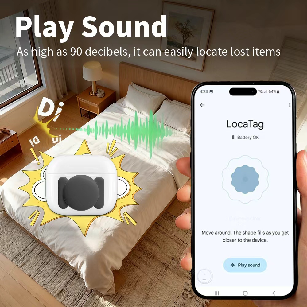 Localizador de Segurança Andro - Smart Home Registration avaliação e preço