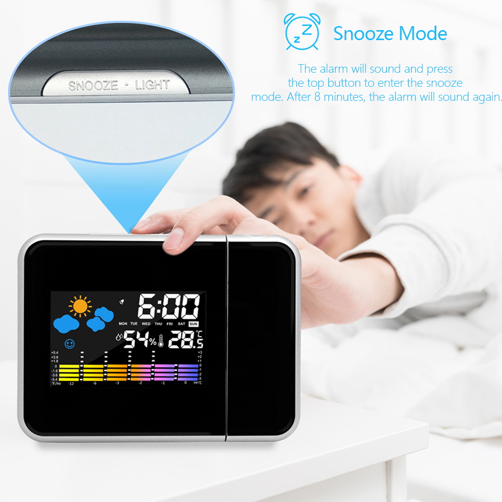 Relógio Despertador Inteligent - Smart Home Living Room avaliação e preço