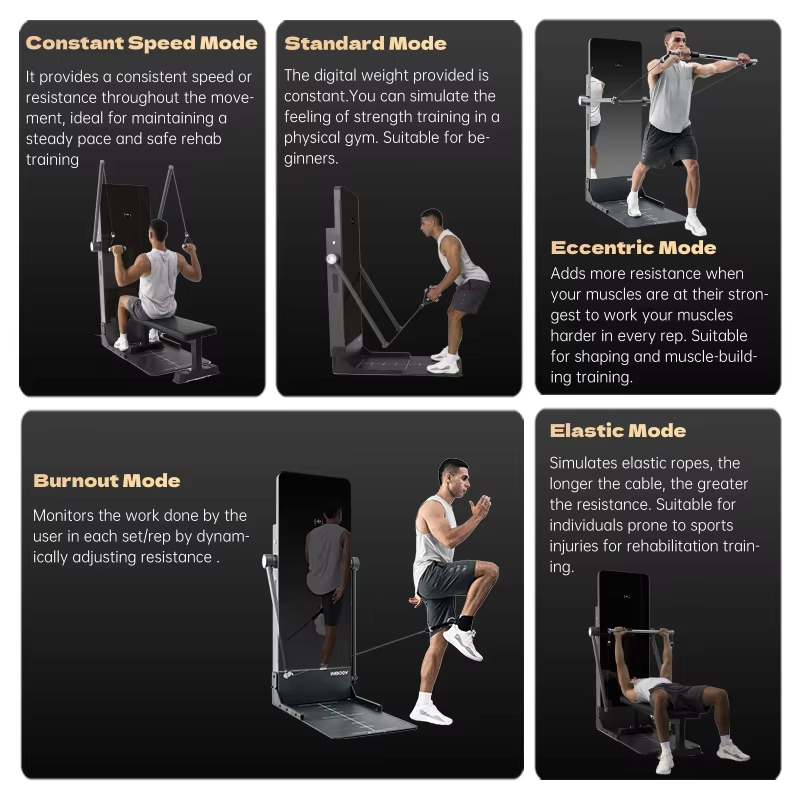 Equipamento de Ginástica Comer - Smart Home Gym Mirror avaliação e preço