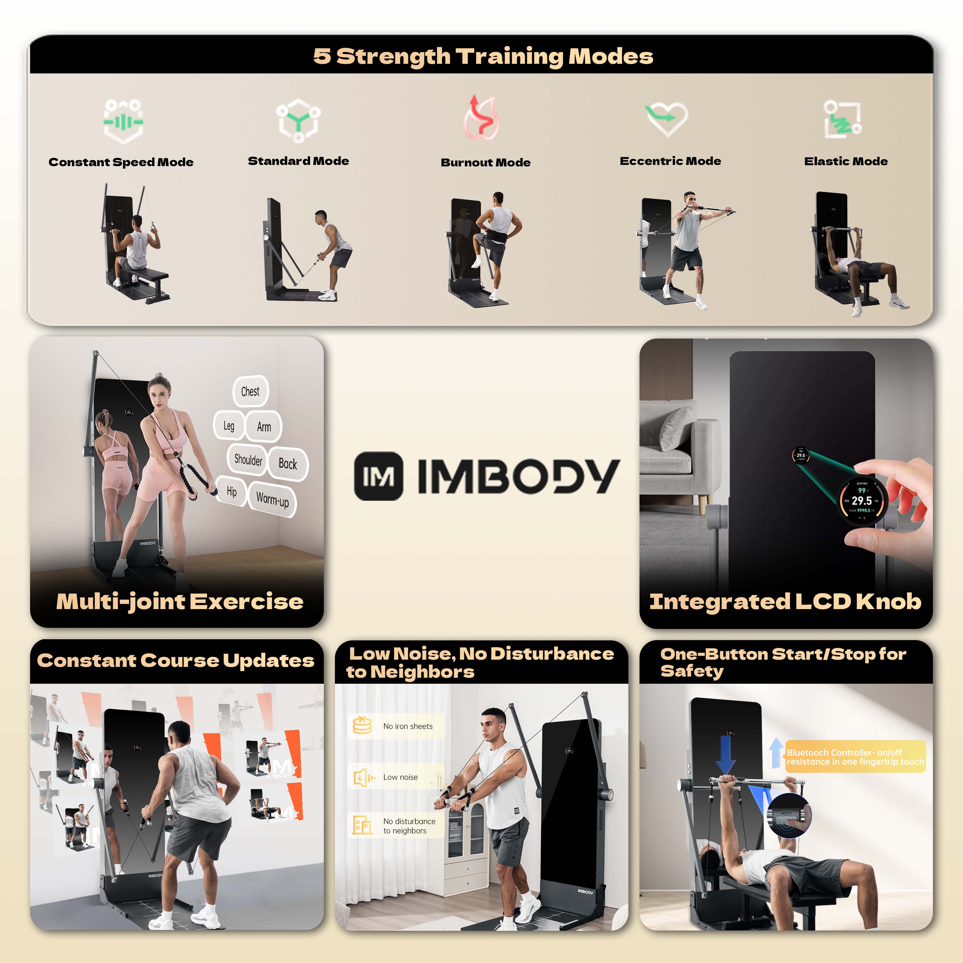 Equipamento de Ginástica Comer - Smart Home Gym Mirror avaliação e preço