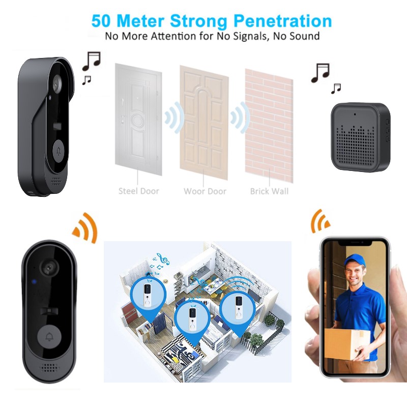 Tuya wi fi câmera campainha hd - Smart Home Video Doorphone Ezviz avaliação e preço