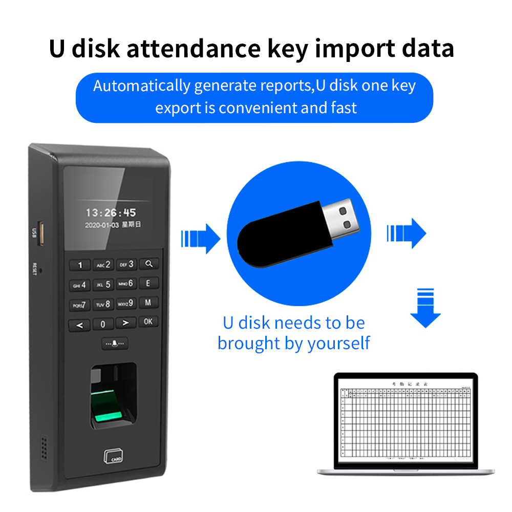 Leitor de Cartão RFID Tuya Wi- - Smart Home Login avaliação e preço