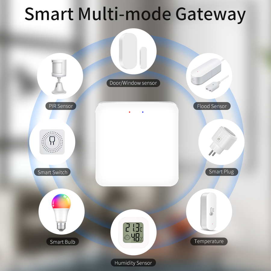 Tuya inteligente multi-modo ga - Smart Home Registration avaliação e preço
