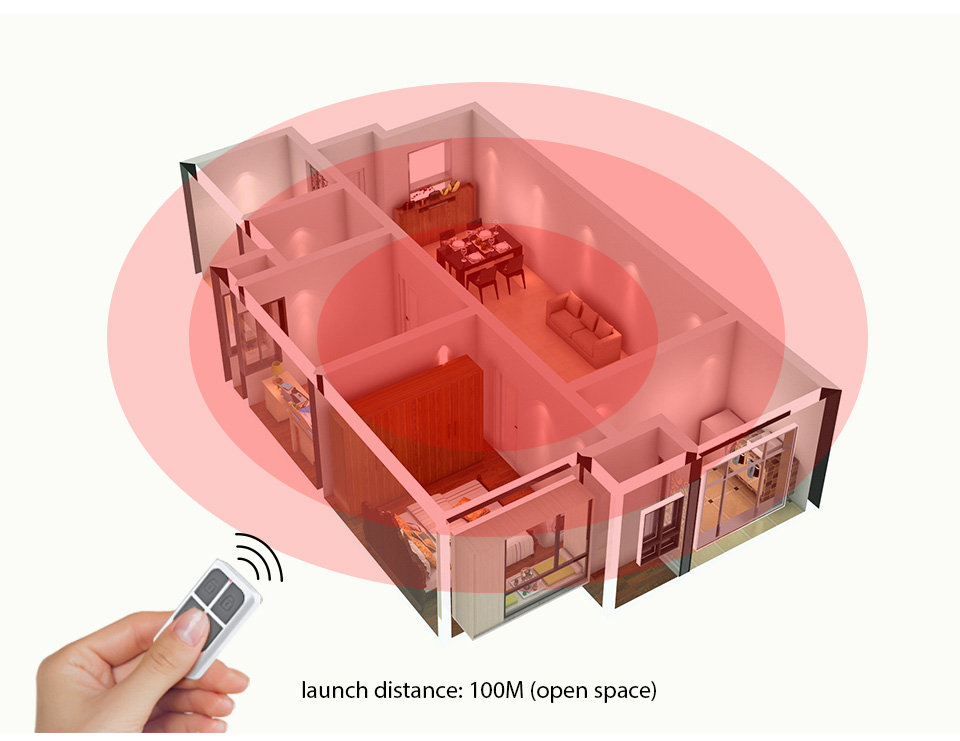 Controle Remoto Sem Fio RC531  - Smart Home Network avaliação e preço