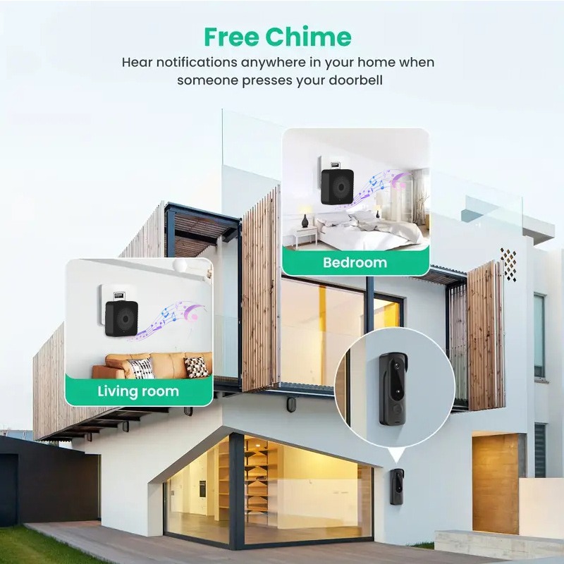 Campainha sem fio externa, cap - Smart Home Video Doorphone Ezviz avaliação e preço