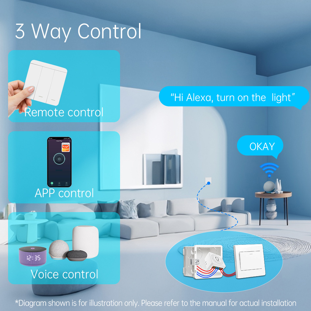 Interruptor de Luz Inteligente - Smart Home Networking avaliação e preço