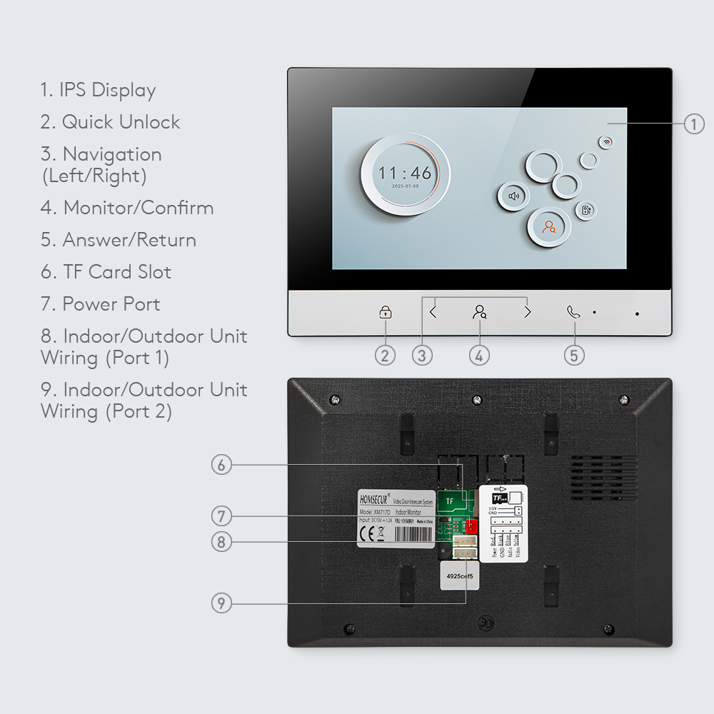 Monitor Interno Inteligente Tu - Smart Home Iot avaliação e preço