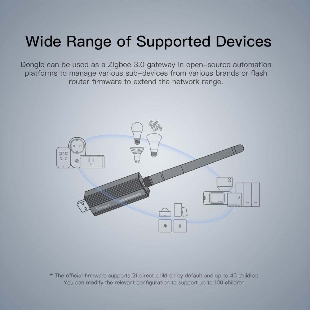 Gateway Zigbee SONOFF 3.0 ZBDo - Smart Home Hub Device avaliação e preço