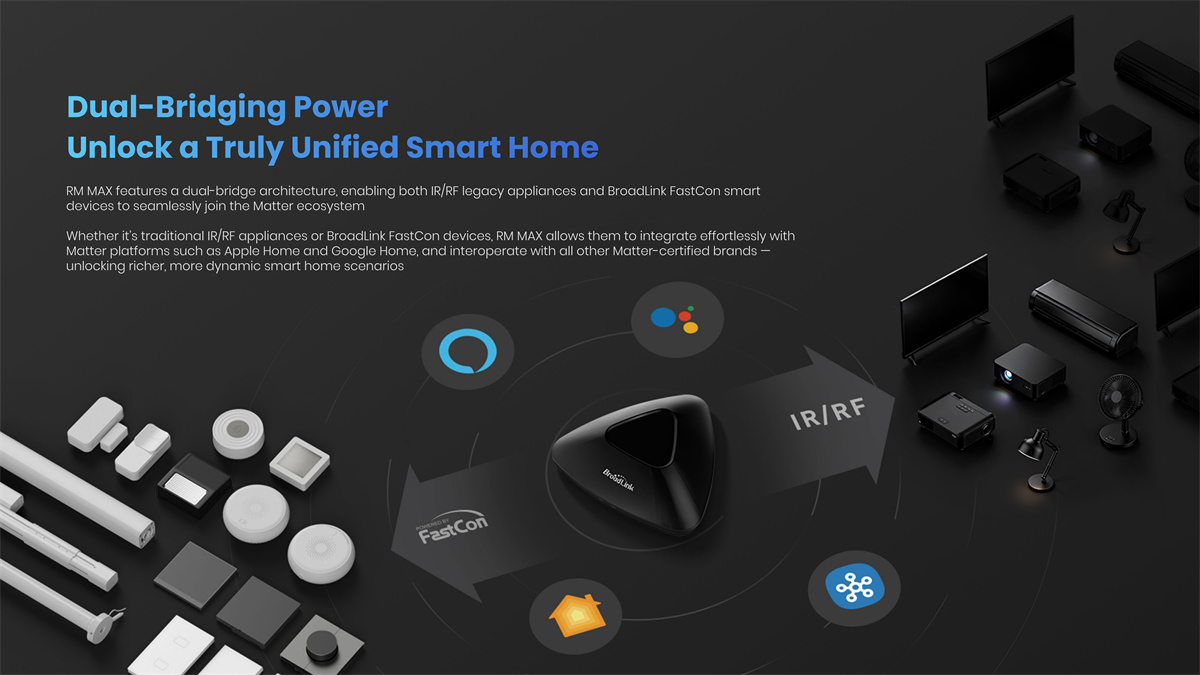 Broadlink Matter RM MAX Wifi B - Smart Home Hub Device avaliação e preço