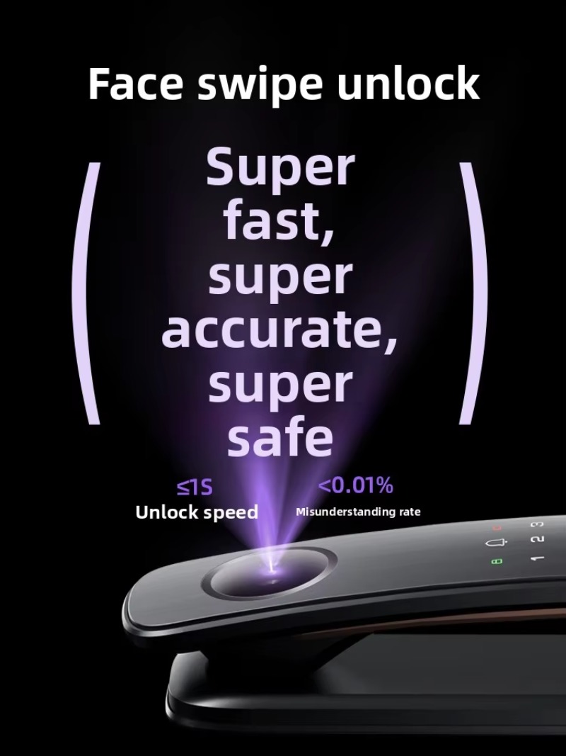 C19- Fechadura Eletrônica Inte - Smart Door Lock avaliação e preço