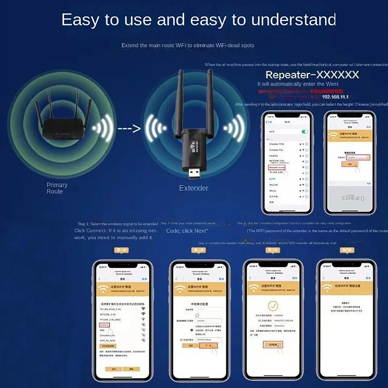 Amplificador de sinal wi-fi se - Smart Home Network avaliação e preço