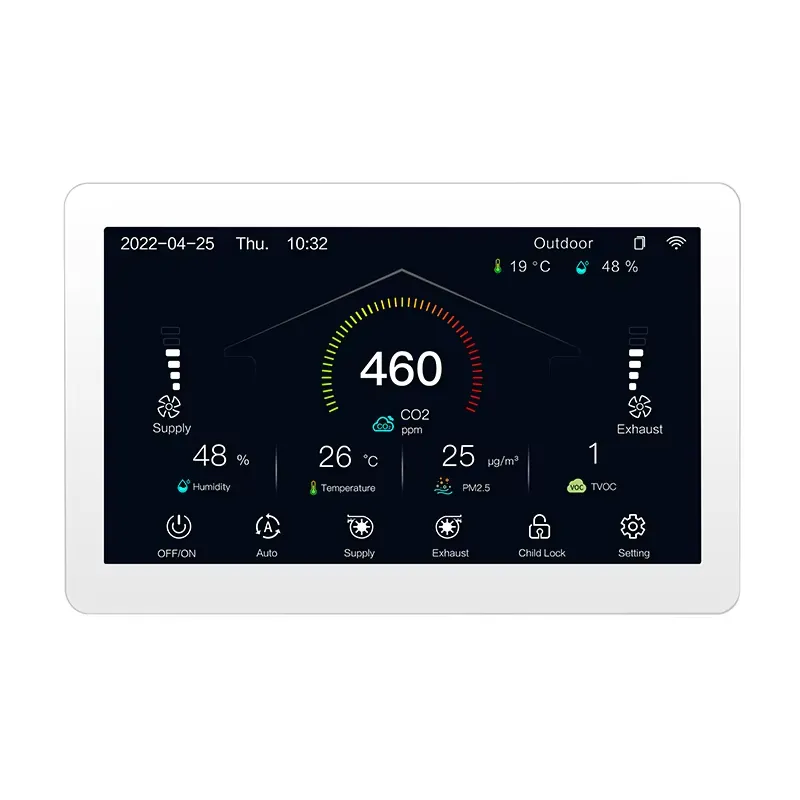 Controlador de Sistema HVAC HR - Smart Home Ac avaliação e preço