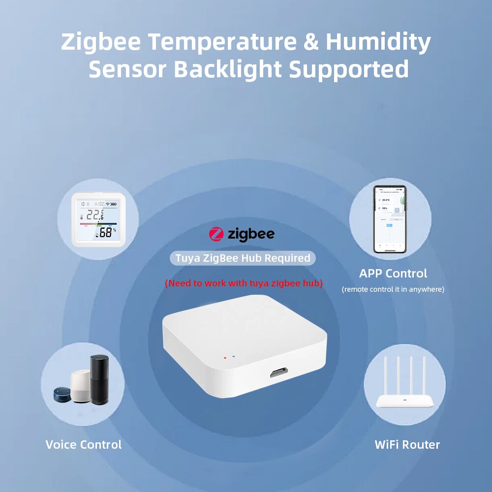 Tuya ZigBee-Sensor Inteligente - Smart Home Registration avaliação e preço