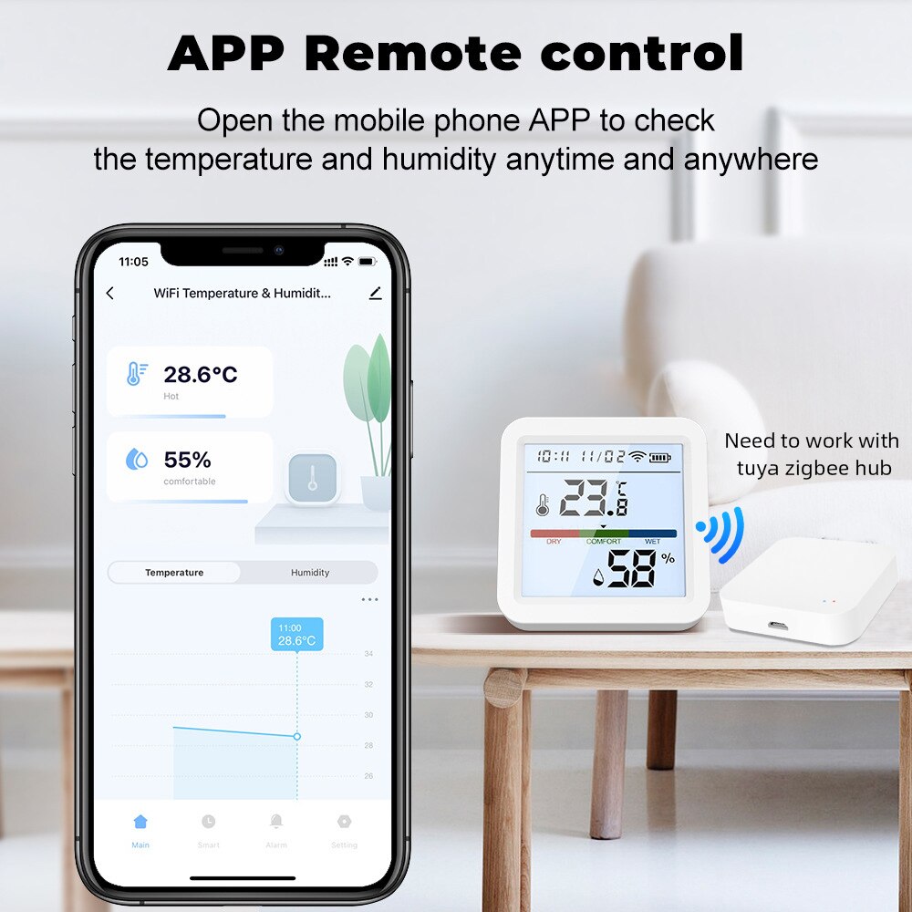 Tuya ZigBee-Sensor Inteligente - Smart Home Registration avaliação e preço