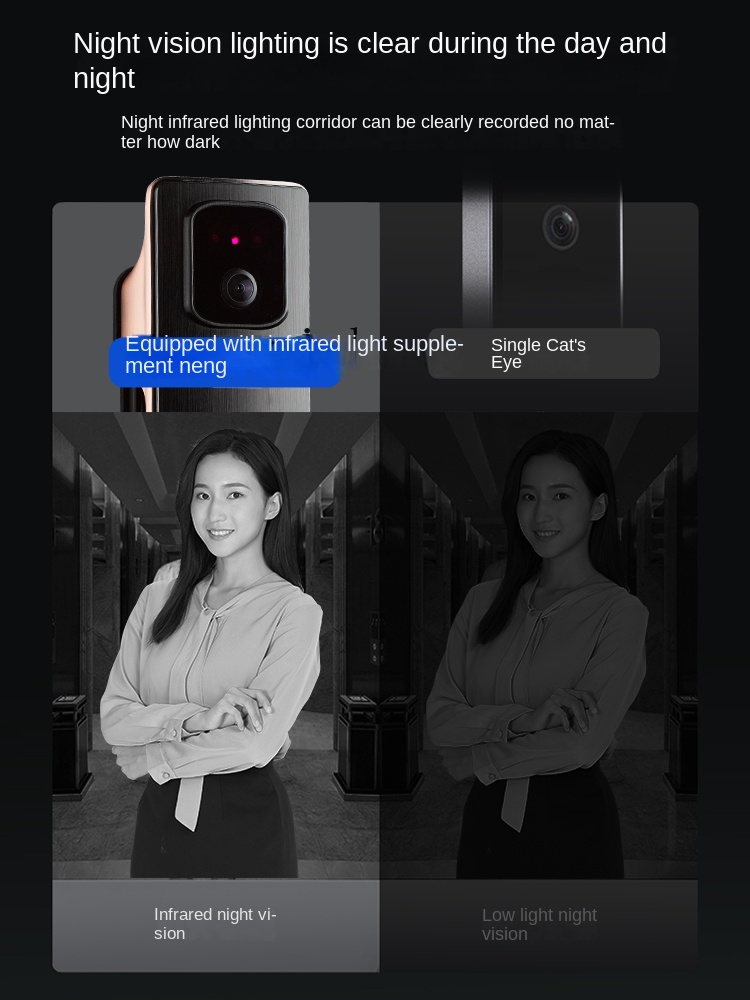 Fechadura Inteligente com Reco - Smart Door Lock avaliação e preço