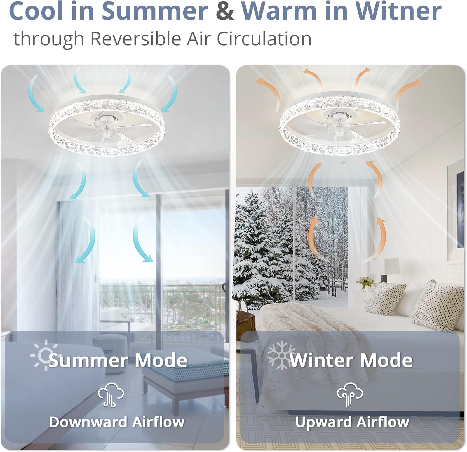 Moderno ventilador de teto led - Smart Home Living Room avaliação e preço