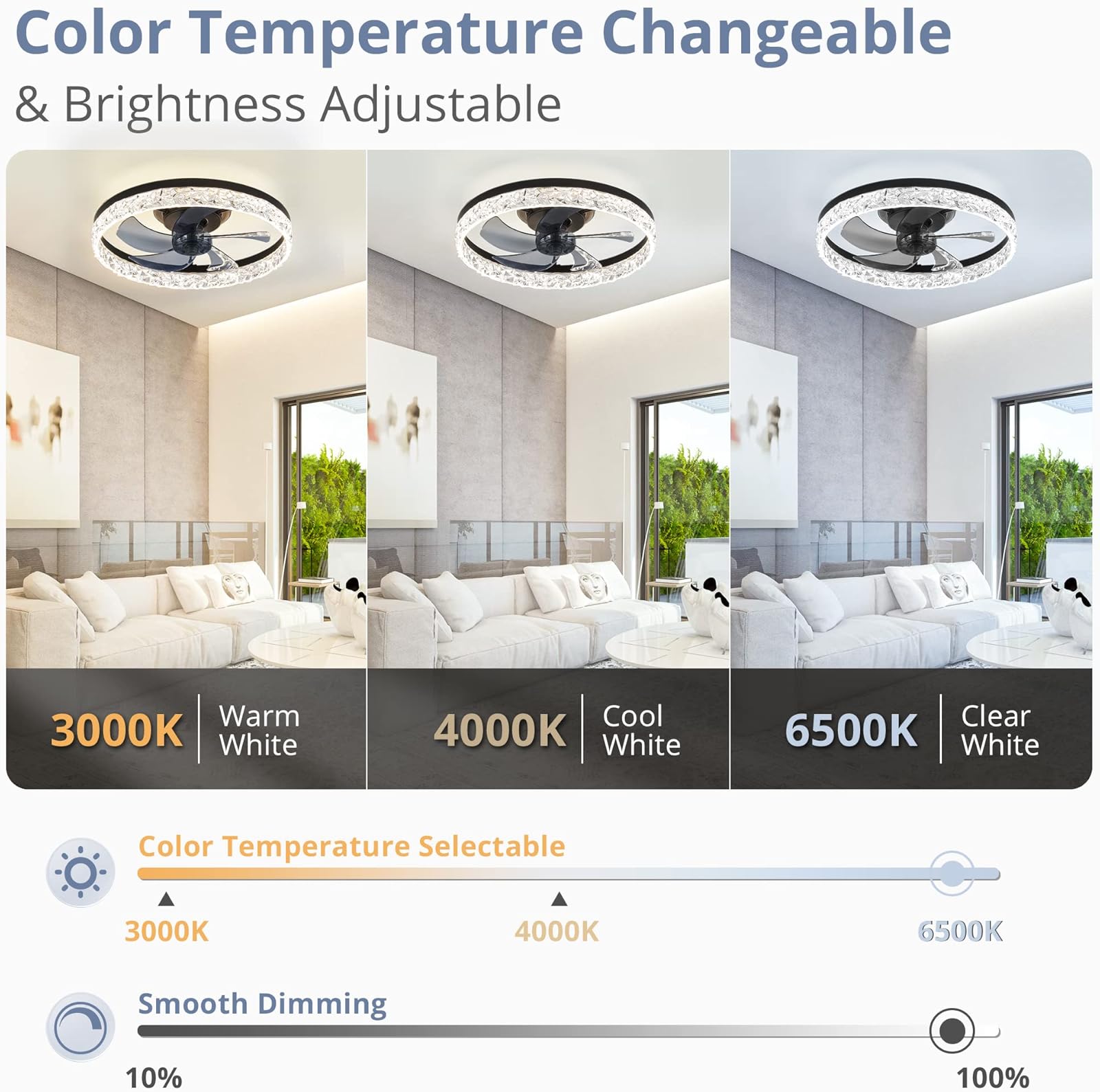 Moderno ventilador de teto led - Smart Home Living Room avaliação e preço