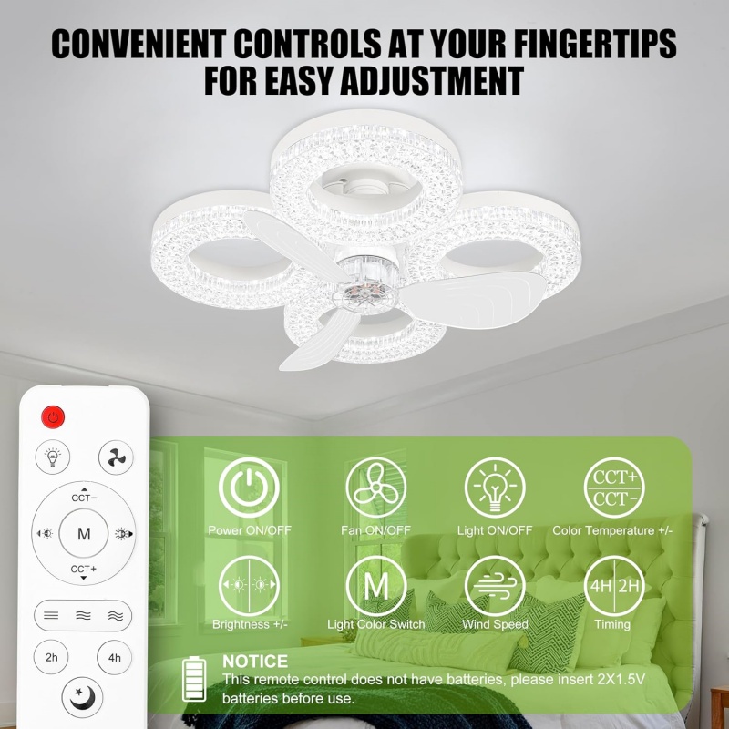 Ventilador de Teto LED Intelig - Smart Home Living Room avaliação e preço