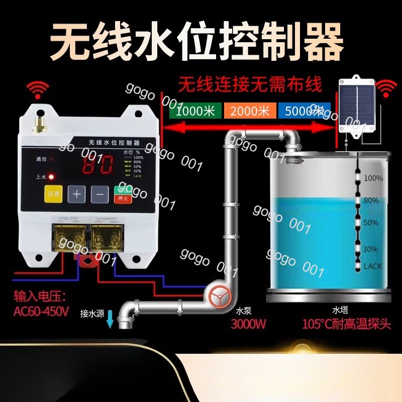 Interruptor Remoto de Bomba In - Smart Home Water Level Sensor avaliação e preço