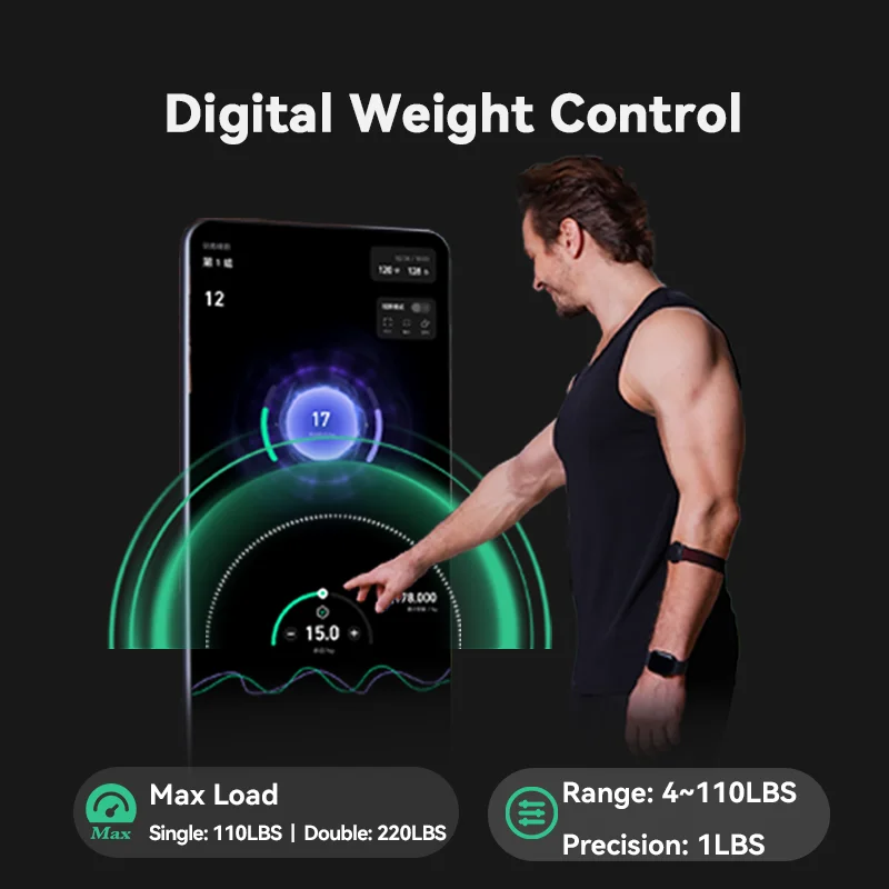 Treinador Inteligente Unissex  - Smart Home Gym Mirror avaliação e preço