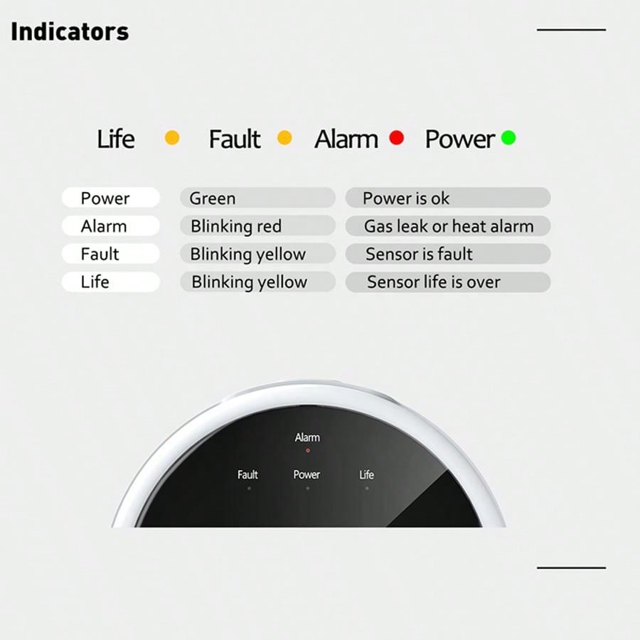 Sensor de Alarme de Gás WiFi 2 - Smart Home Security System avaliação e preço