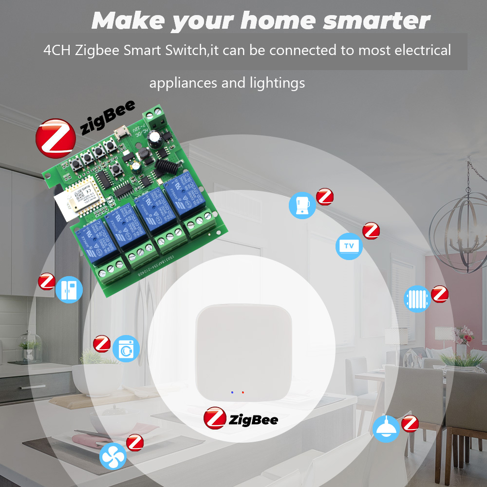 Módulo de Relé Tuya 4 Canais Z - Smart Home Ac avaliação e preço