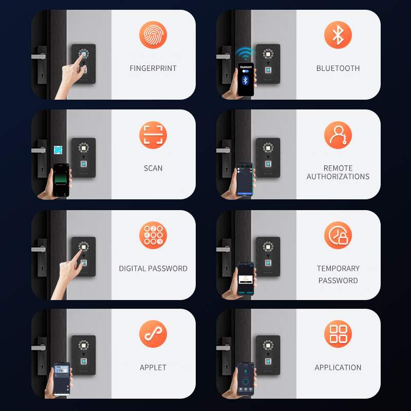 Cofre Inteligente com Design d - Smart Door Lock avaliação e preço