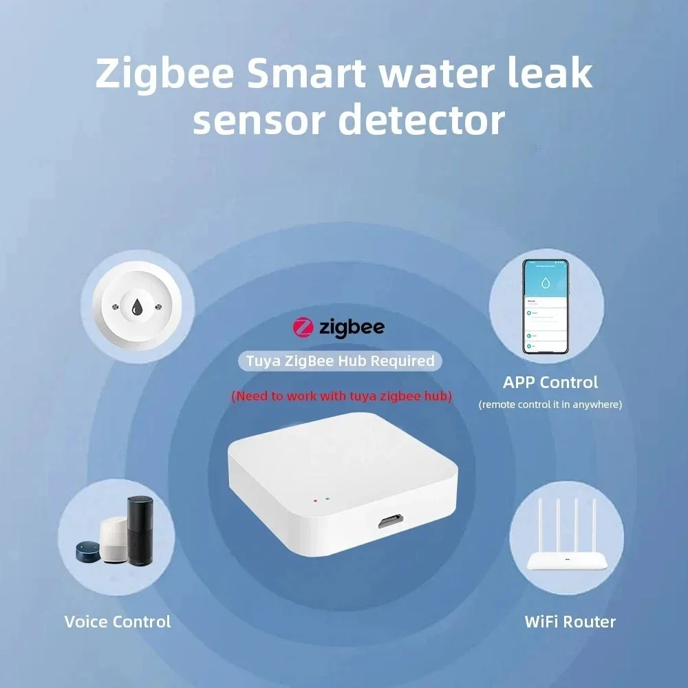 Sensor Inteligente de Vazament - Smart Home Water Level Sensor avaliação e preço