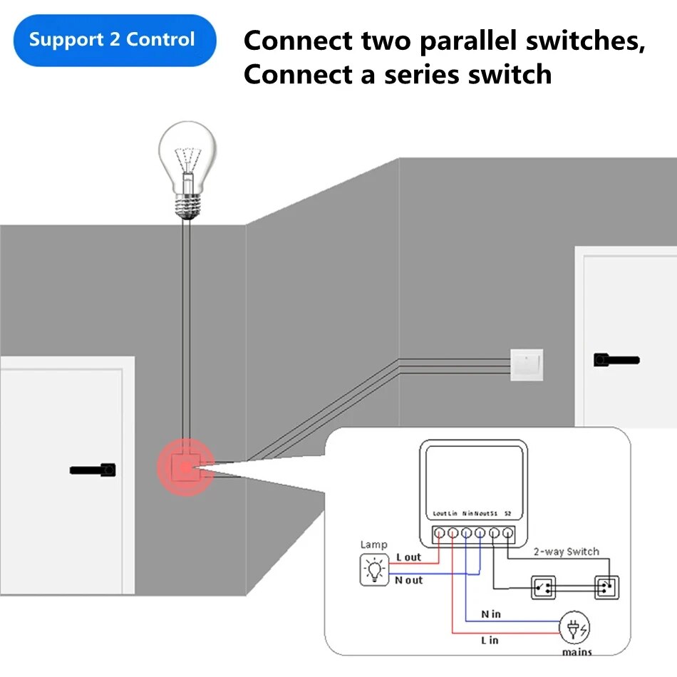 Compatível com o App Tuya Smar - Smart Home Miniature avaliação e preço