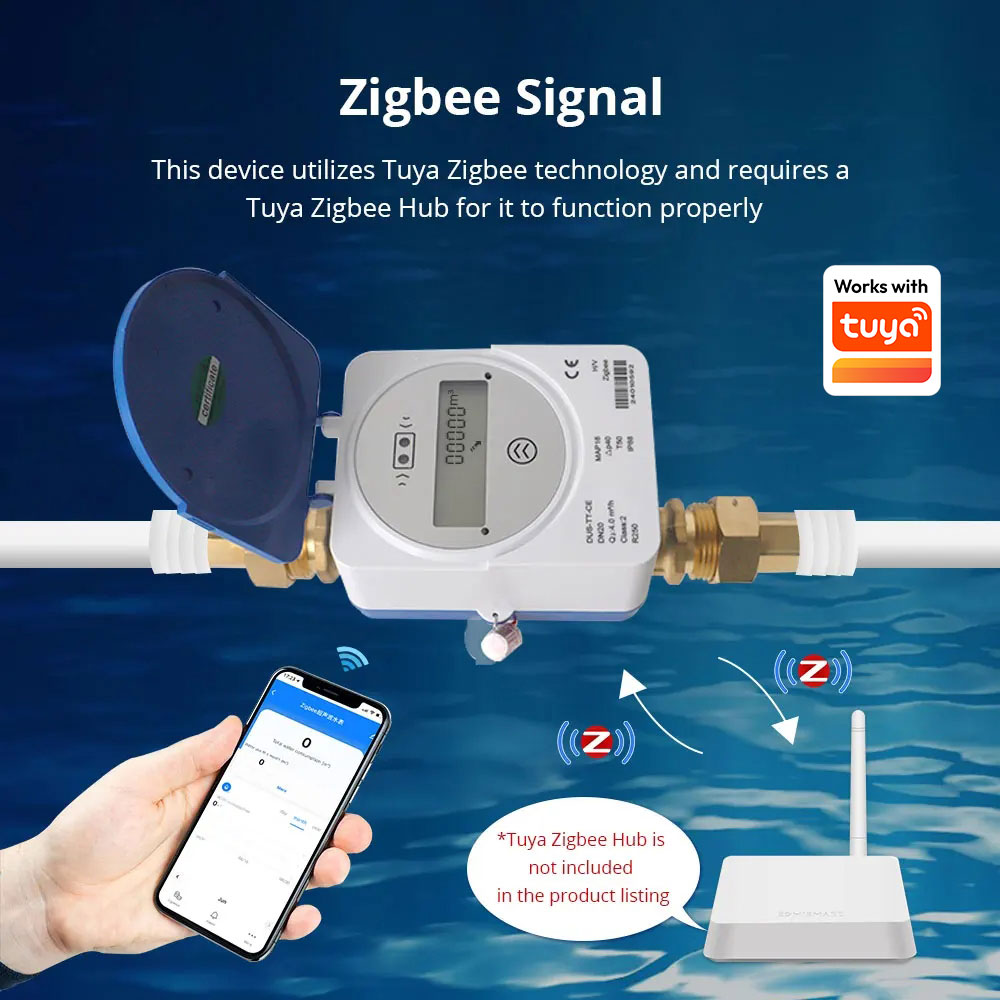 Medidor de Água Ultrassônico I - Smart Home For Living avaliação e preço