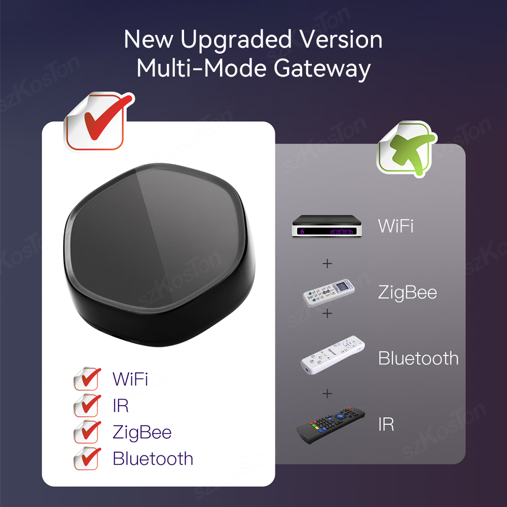 Tuya Smart Home Hub de Gateway - Smart Home Registration avaliação e preço