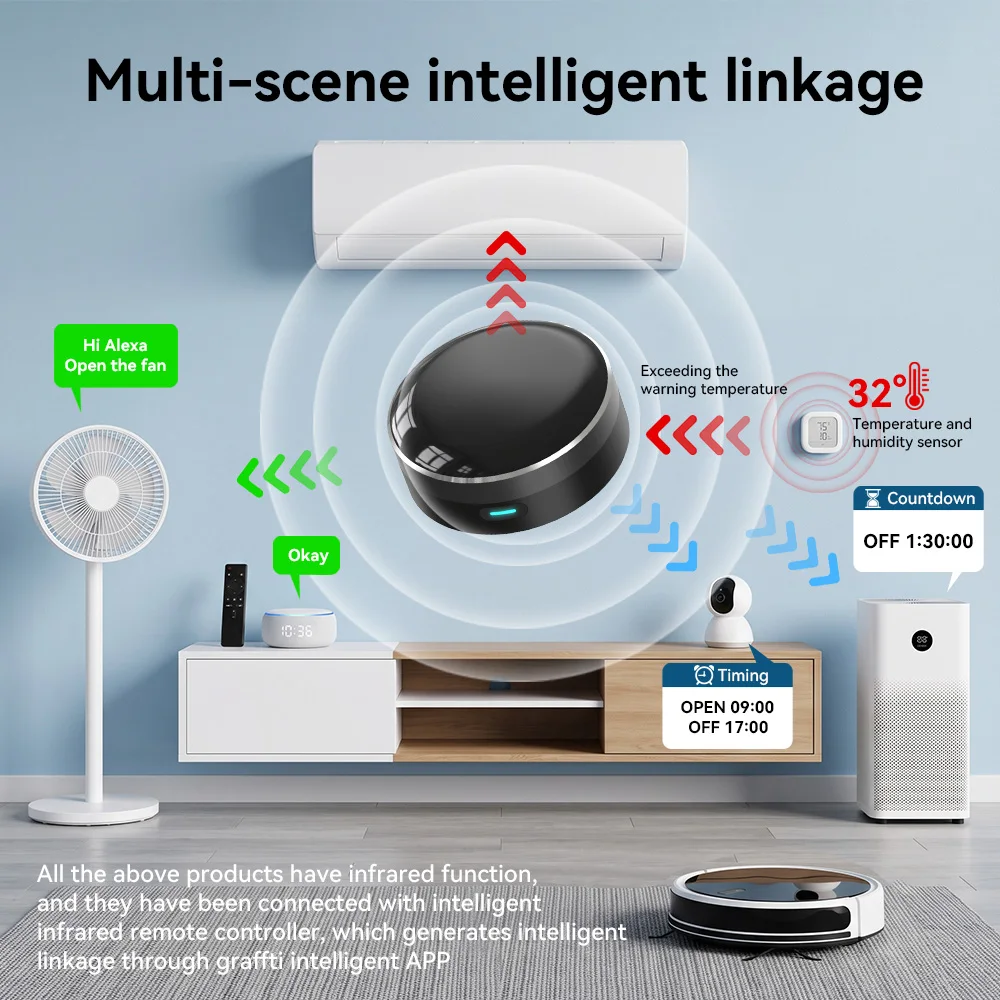 YFK Controle Remoto Universal  - Smart Home Registration avaliação e preço
