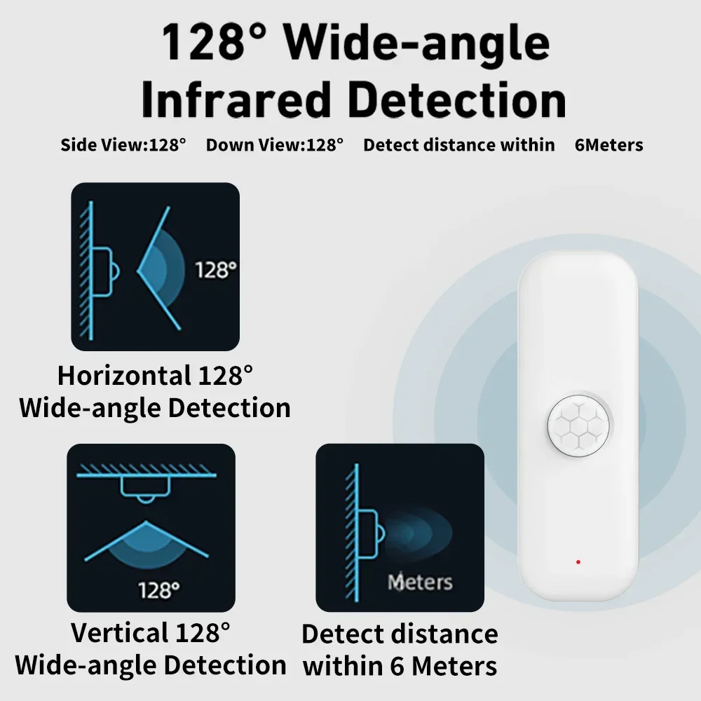 Tuya wifi sensor de movimento  - Smart Home Networking avaliação e preço