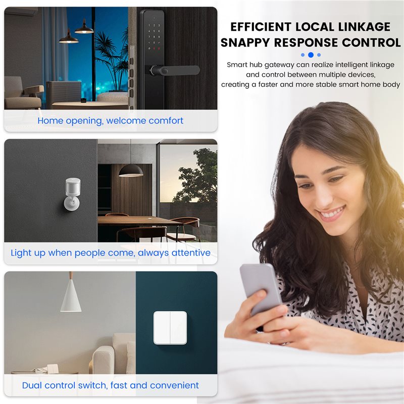 Hub Inteligente Ewelink Zigbee - Smart Home Hub Device avaliação e preço