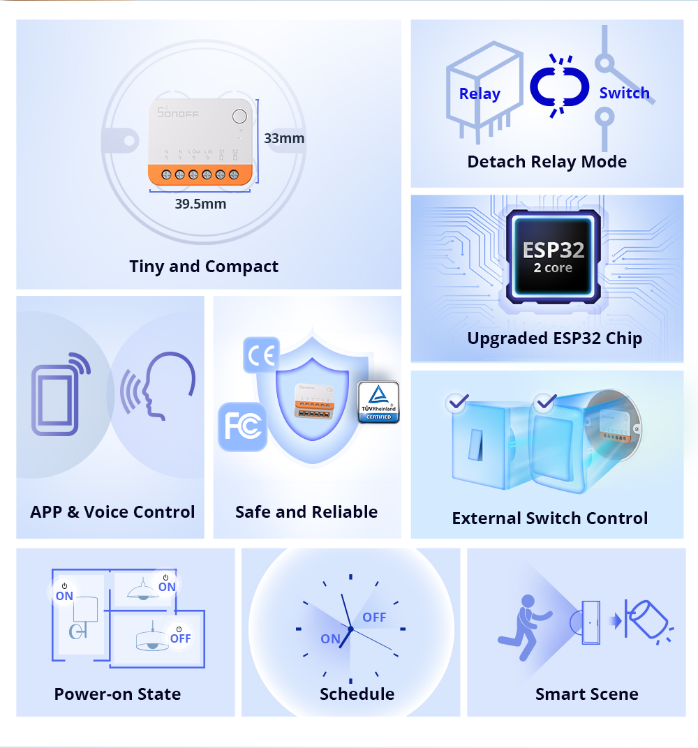 Interruptor Inteligente Wi-Fi  - Smart Home Miniature avaliação e preço