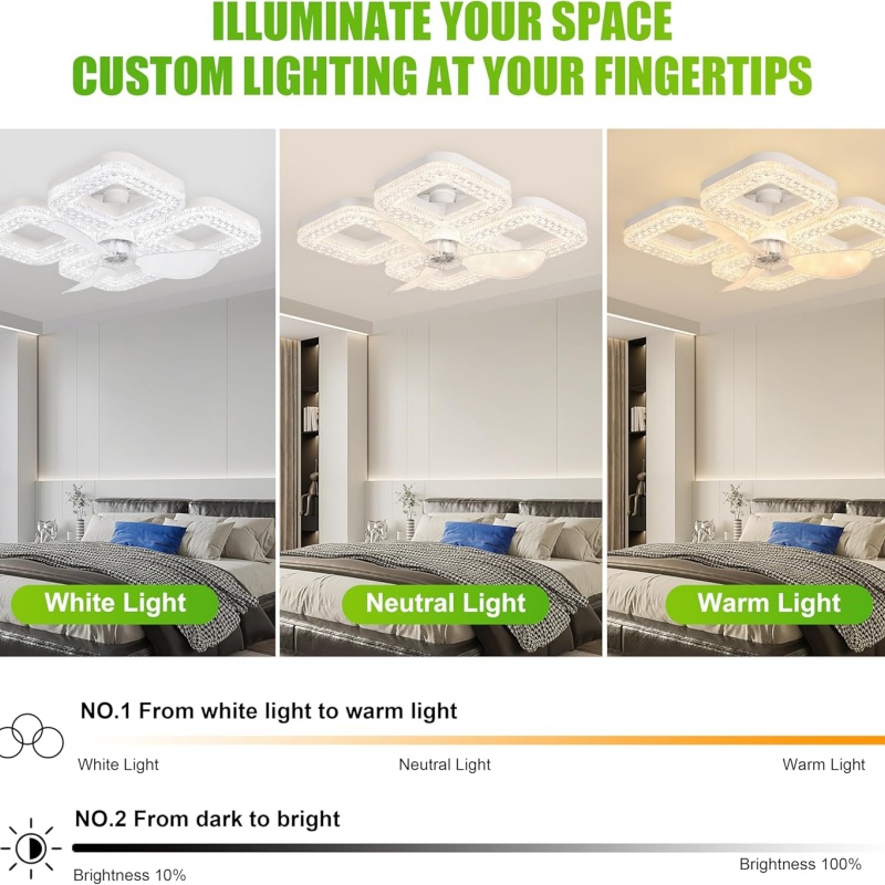 Ventilador de Teto LED Intelig - Smart Home Living Room avaliação e preço